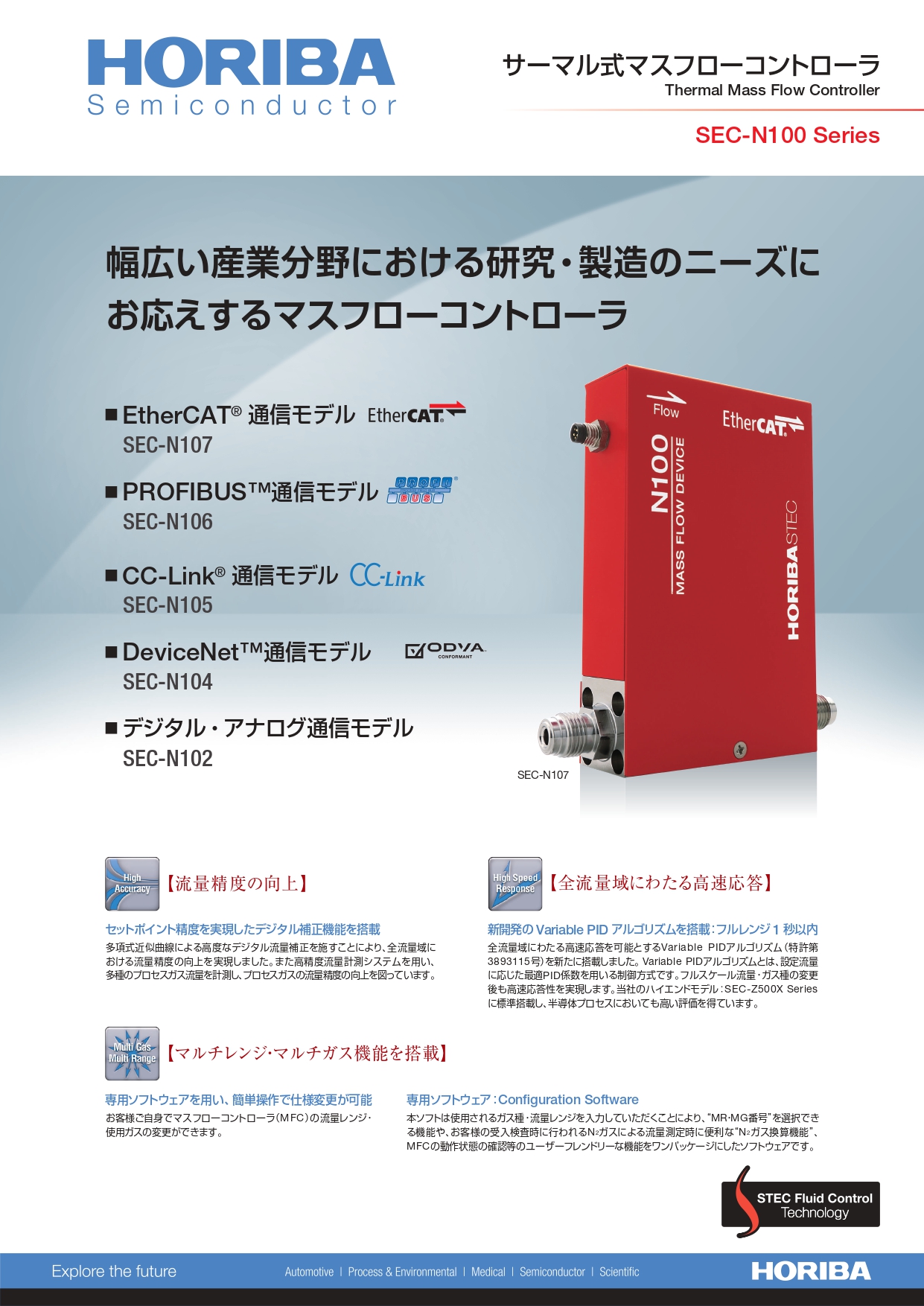 デジタルマスフローコントローラ SEC-N100 Series