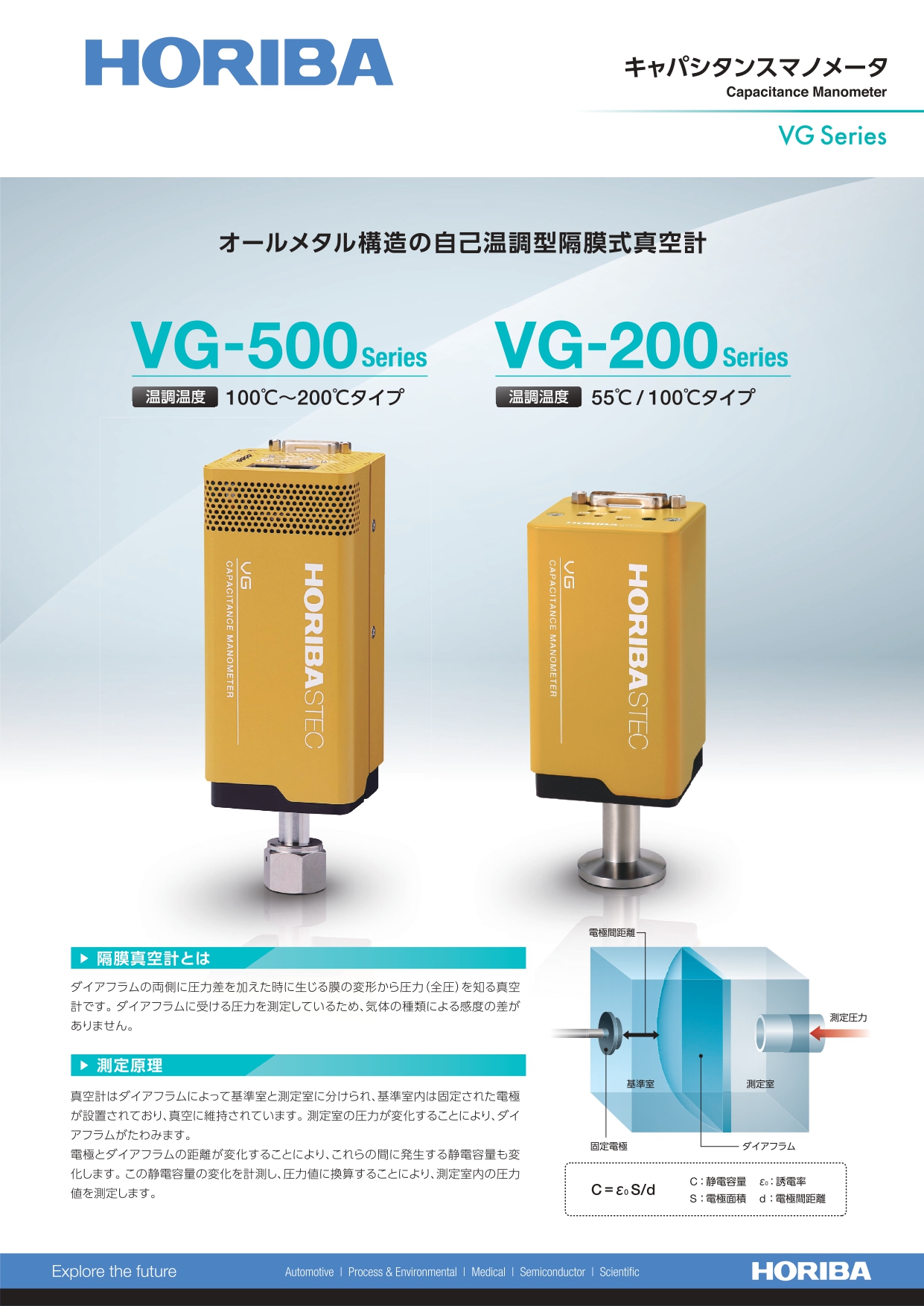 キャパシタンスマノメータ  VG Series