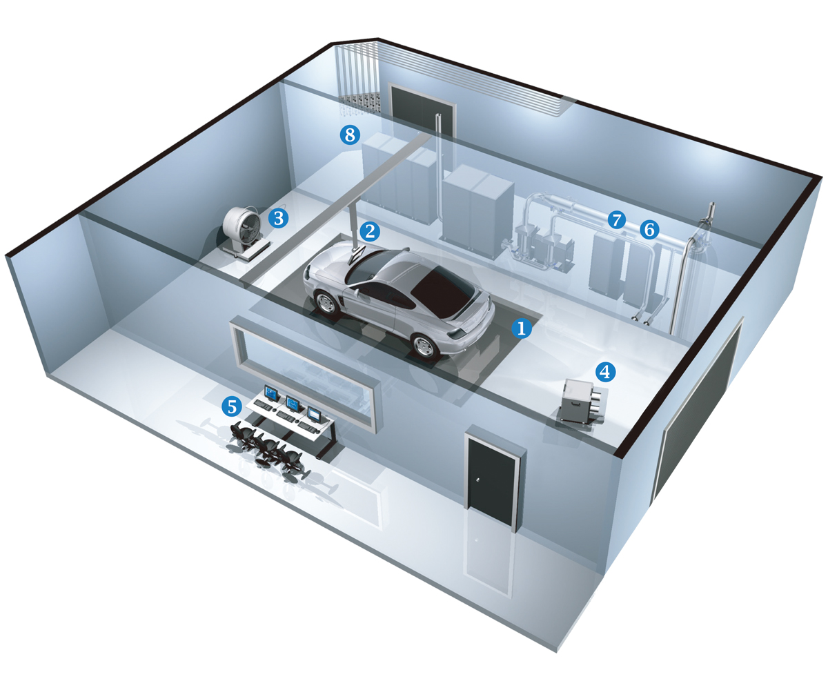 シャシダイナモメータ VULCAN