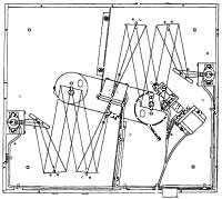 How the Double Additive Monochromator Works