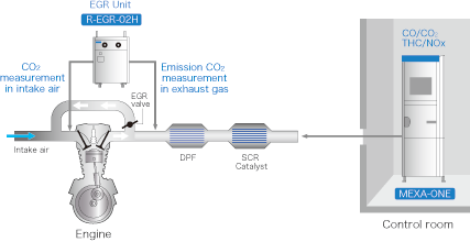 MEXA-ONE Icon Efficiency